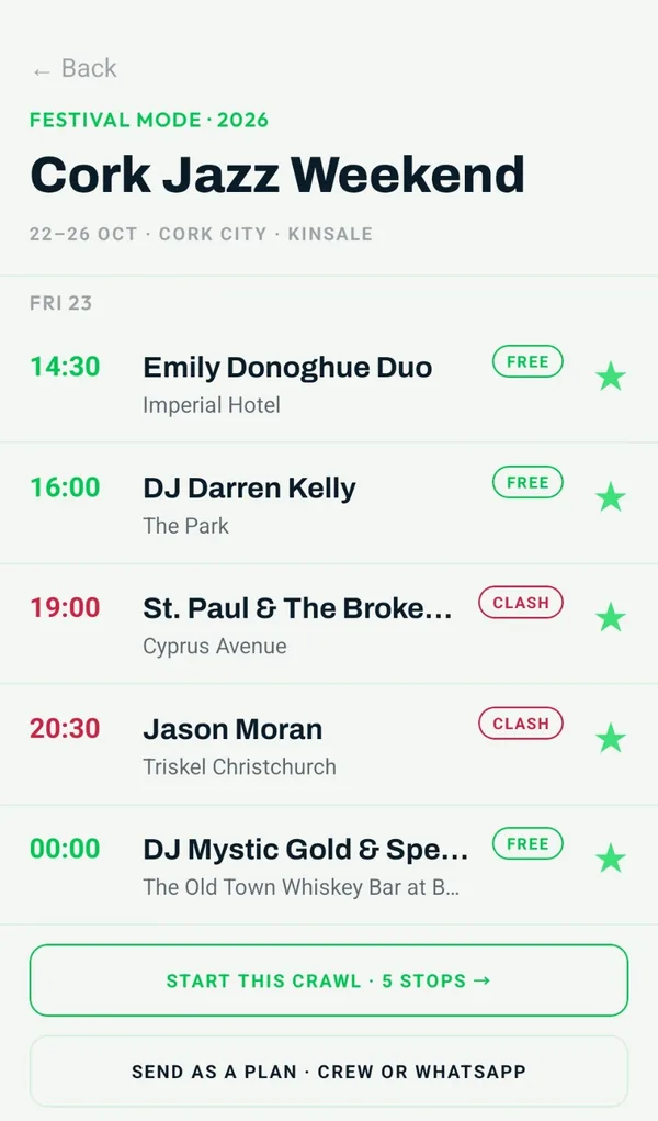 The Cork Jazz Weekend line-up in Barrmin: five starred Friday sets, two flagged as a clash, with Start this crawl and Send as a plan